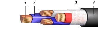 Кабели КВБбШв 37x0,75