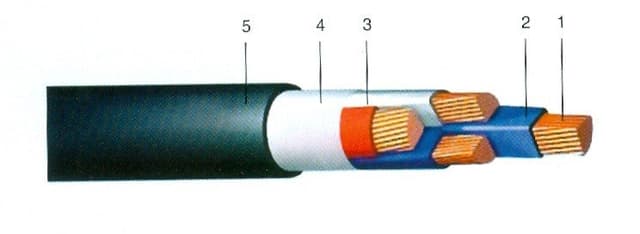 Кабели КВБбШвЦ 19x4