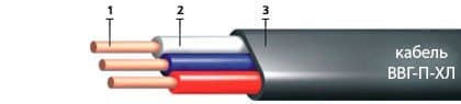 Кабели ВВГ-П-ХЛ (1кВ) 2x1,5  (ож)