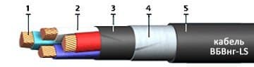 Кабели АКВВГ 37x1