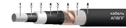 Кабели КВЭВнг(A)-FRLS 10x3x1