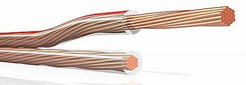 Кабели ПВ6 3п 1x95