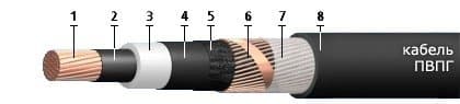 Кабели ПвПг 1х120/35