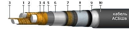 Кабели СББбШв 10x2x2,5