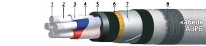 Кабели АВРБ 3х35+1х16 (ож)