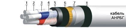 Кабели ТППэпБГ-Т 10x2x0,5-200