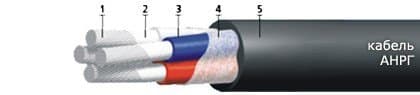 Кабели АНРГ 2х35(ож) Кабели АНРГ 2х35(ож)