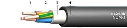 Кабели NUM-J 5х2,5 Кабели NUM-J 5х2,5