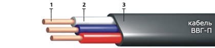 Кабели ВВГ-П 2х25+1х15 Кабели ВВГ-П 2х25+1х15